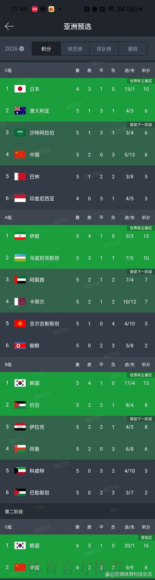 世界杯预选赛亚洲区12强赛中国VS伊朗 球迷观赛指南 世界杯预选赛亚洲区12强赛中国VS伊朗 球迷观赛指南